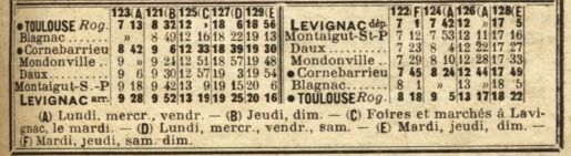 Horaires de 1929